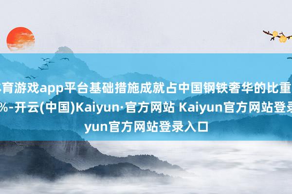 体育游戏app平台基础措施成就占中国钢铁奢华的比重高达36%-开云(中国)Kaiyun·官方网站 Kaiyun官方网站登录入口